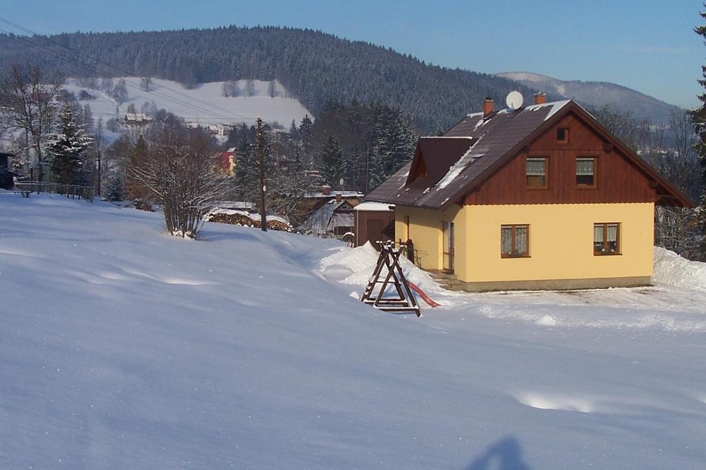 Votrubcovi Jablonec nad Jizerou
